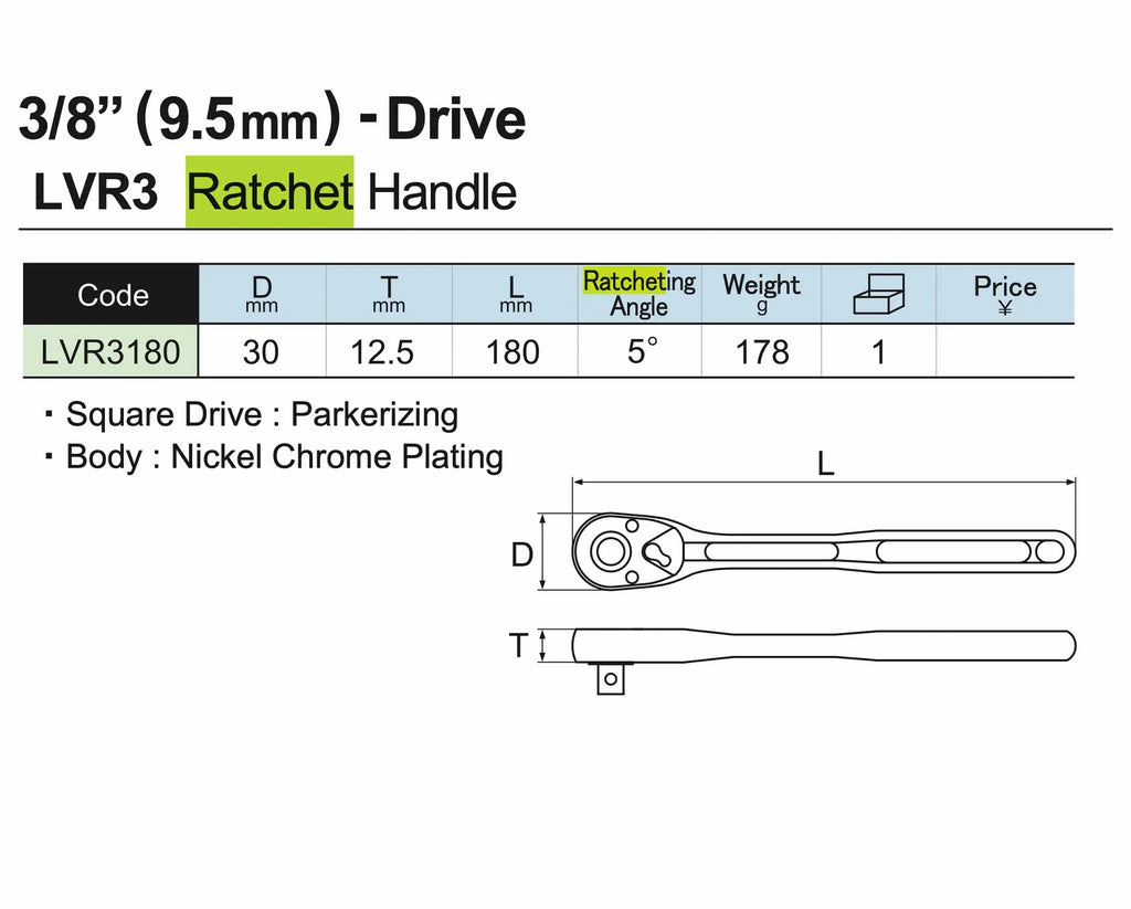 Asahi LIGHTOOL 3/8" ratchet handle 72 Teeth - Rolling Mavericks